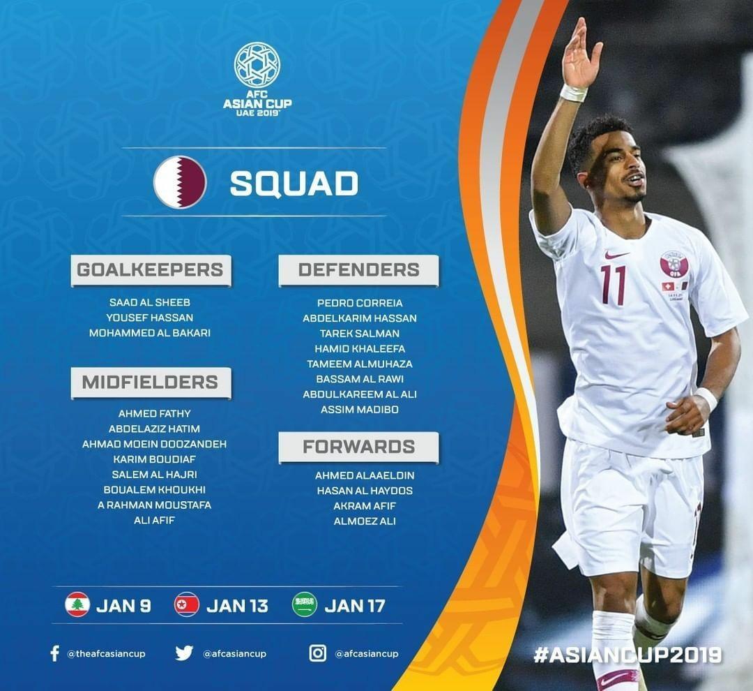 لیست رسمی تیم ملی قطر برای حضور در جام ملت های 2019 آسیا