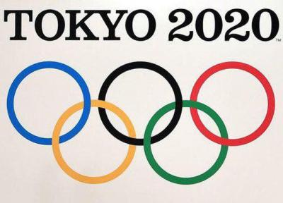 برنامه کمیته المپیک برای پیگیری برنامه های المپیکی فدراسیون ها
