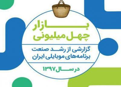 گزارش کافه بازار از پیشرفت توسعه دهندگان و استارتاپ های ایرانی