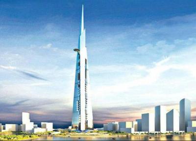 بلندترین ساختمان های دنیا تا سال 2019