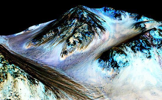 8 مکان توریستی در مریخ؛ نگاهی به جذابیت های سیاره سرخ