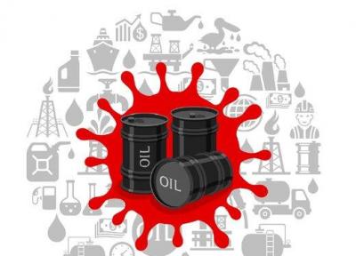 سایه کرونا بر کاهش ذخایر نفت آمریکا، قیمت نفت تغییر چندانی نکرد
