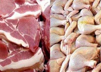 قیمت گوشت و مرغ در بازار ، 16 آبان