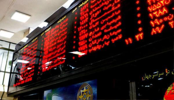 (ویدئو) دامنه نوسان در معاملات بورس تغییر کرد؛ از منفی دو (ویدئو) دامنه نوسان در معاملات بورس تغییر کرد؛ از منفی دو تا مثبت شش