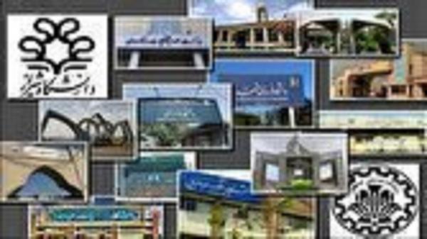 پیشرفت دانشگاه ها در گرو سرمایه گذاری روی آموزش و پرورش پیشرفت دانشگاه ها در گرو سرمایه گذاری روی آموزش و پرورش