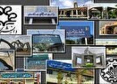 پیشرفت دانشگاه ها در گرو سرمایه گذاری روی آموزش و پرورش