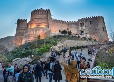 آنالیز شرایط گردشگری داخلی به منظور دستیابی به چالش های سیاستی این حوزه